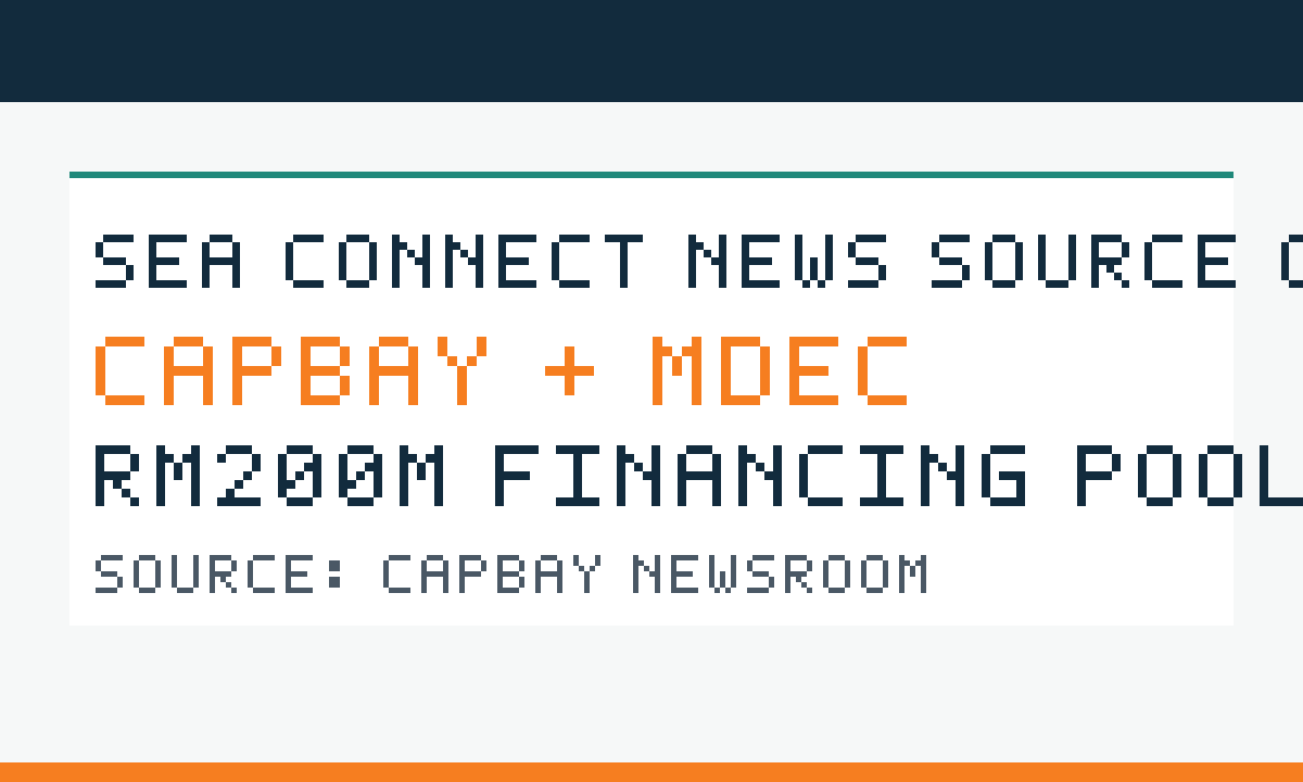 SEA Connect news source card for the CapBay and MDEC Malaysia Digital financing story.